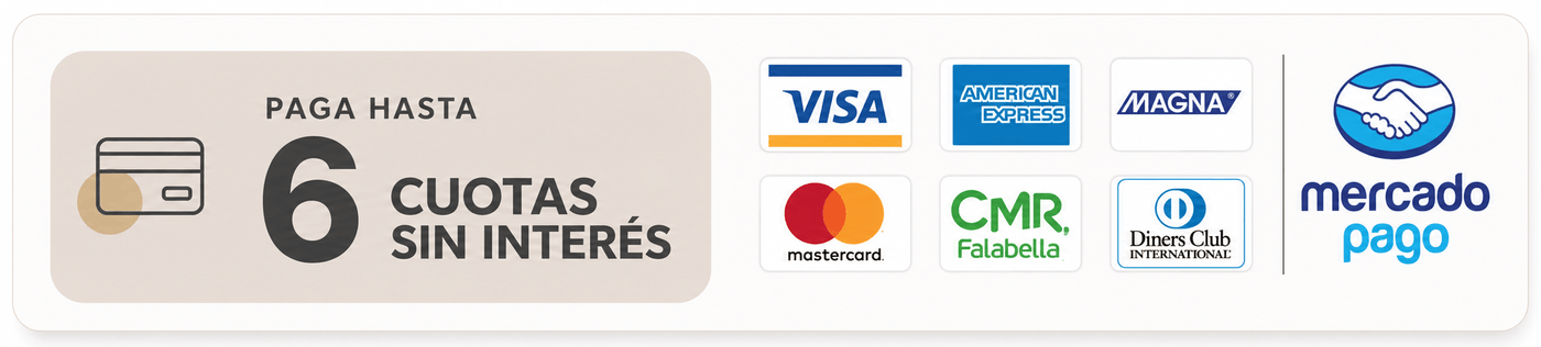 Métodos de pago y cuotas